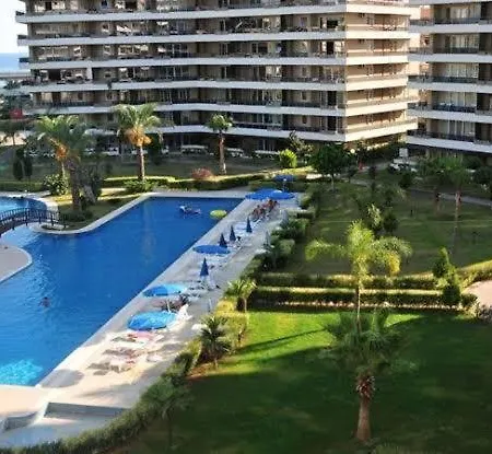 Riverside Αλάνια
